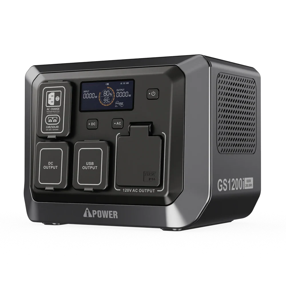 A-iPower GS1200i portable power station