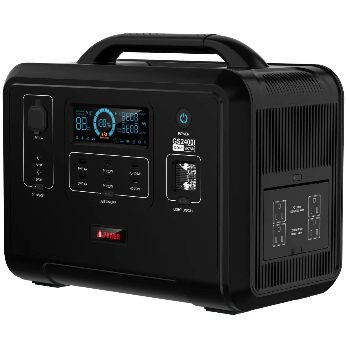 A-iPower GS2400i portable power station