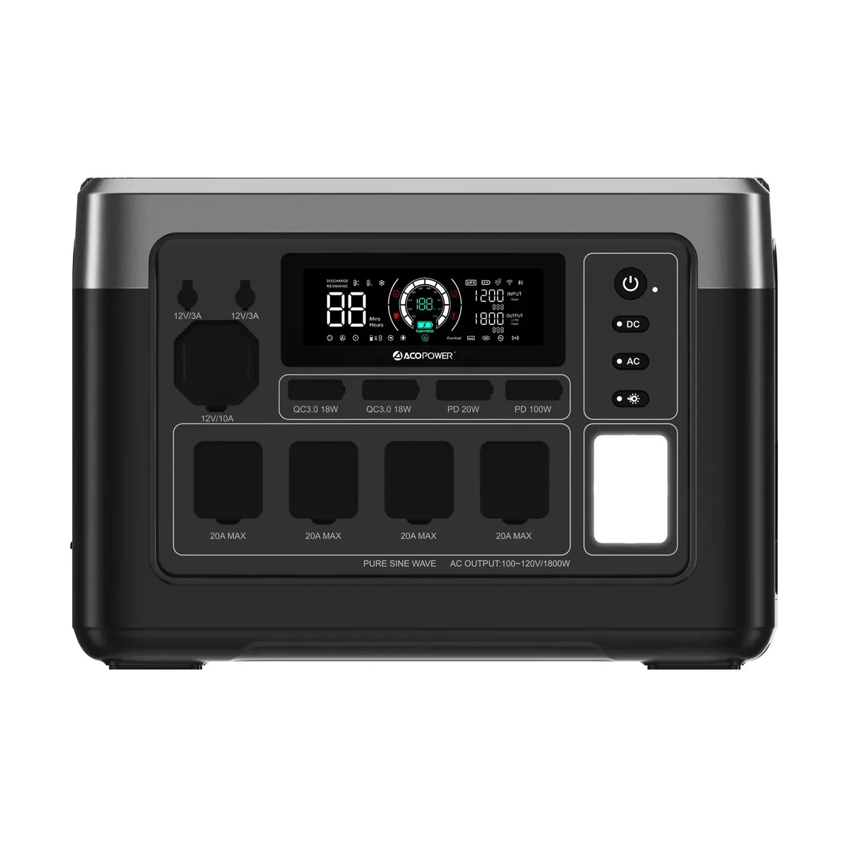 ACOPOWER P1000 Plus portable power station