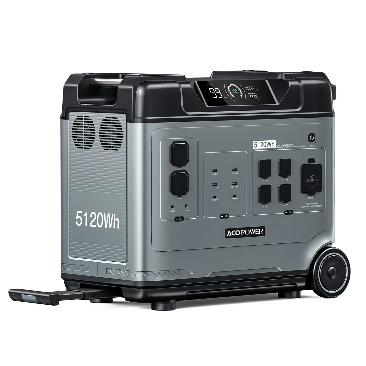 ACOPOWER P5000 portable power station