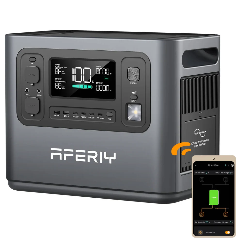 AFERIY P110-E