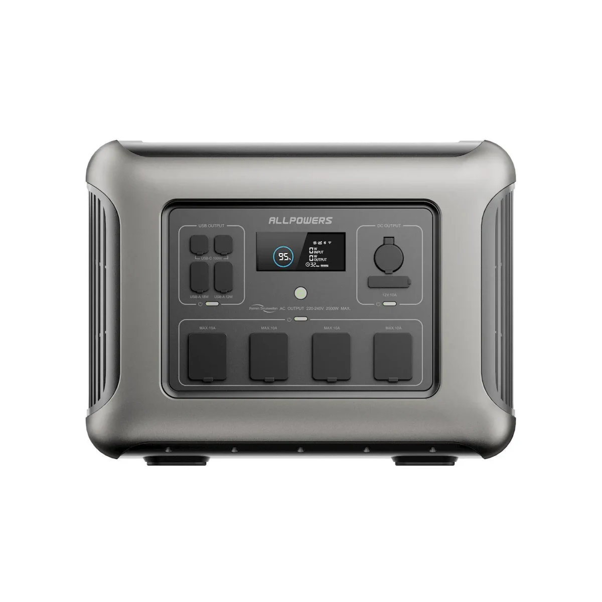 ALLPOWERS R2500 v2 portable power station