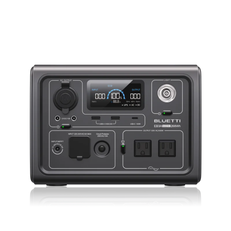 BLUETTI EB3A portable power station