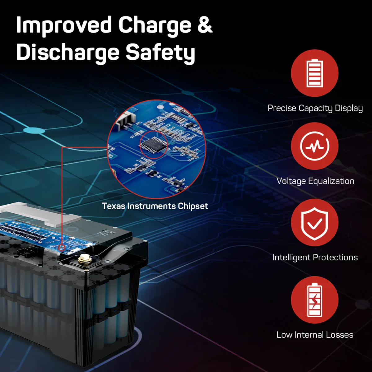 Dr.Prepare PowerMax 2-in-1 portable power station