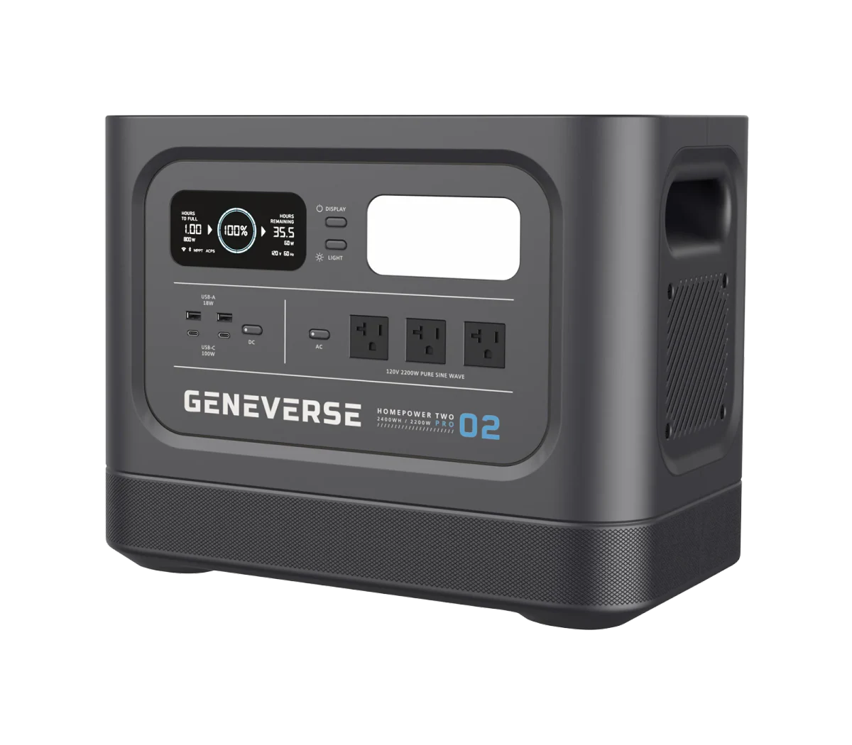 Geneverse HomePower TWO PRO portable power station