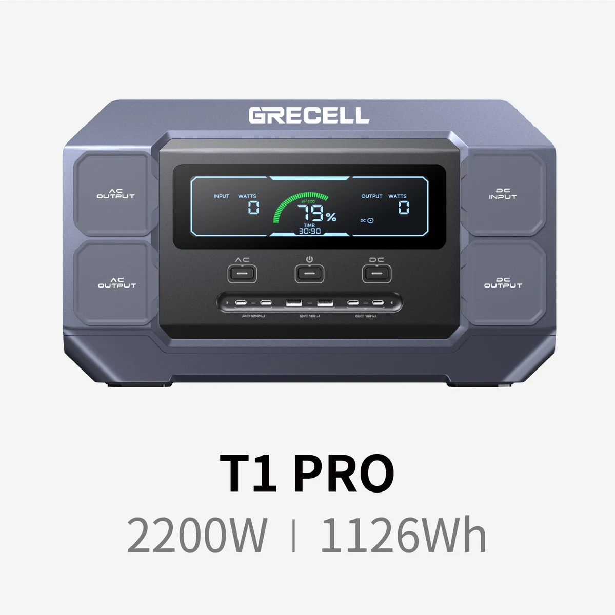 GRECELL 2200W portable power station