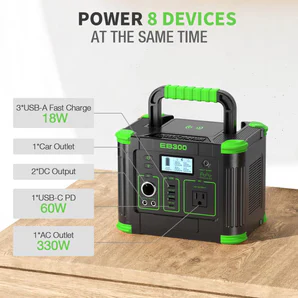 GRECELL 330W Portable Power Station (288.6Wh)