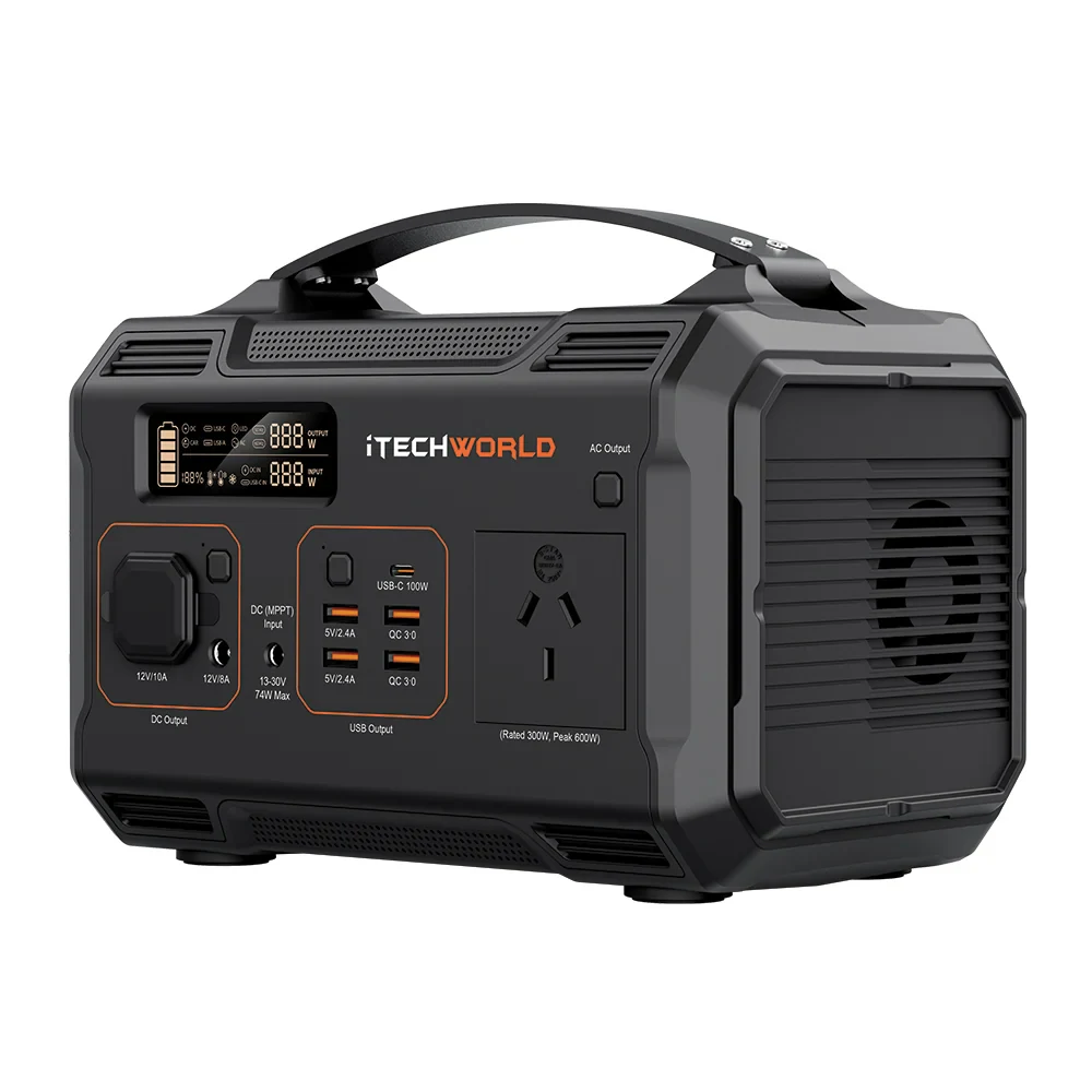 iTechworld PS300