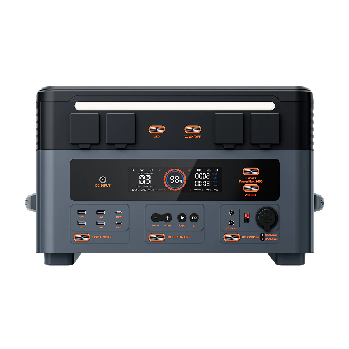 OSCAL PowerMax 2400 Pro portable power station