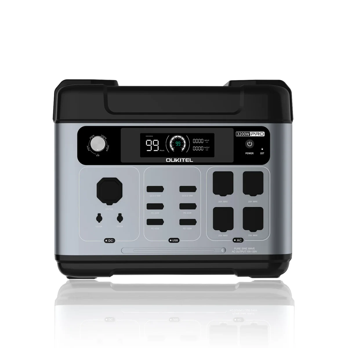 OUKITEL P2001 Pro portable power station