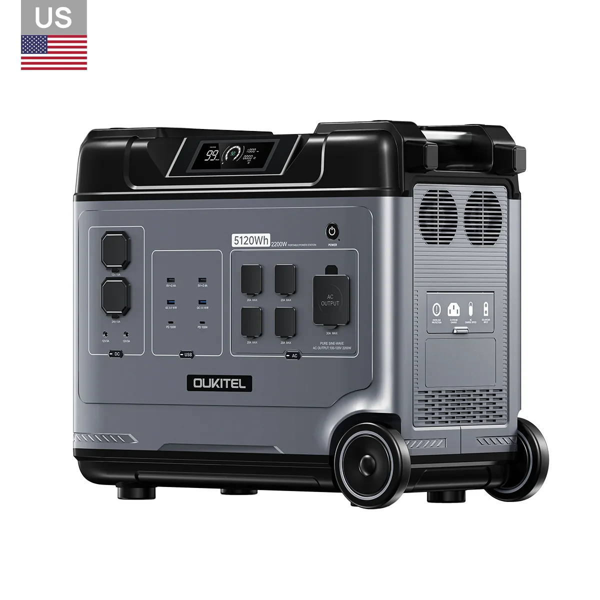 OUKITEL P5000 portable power station