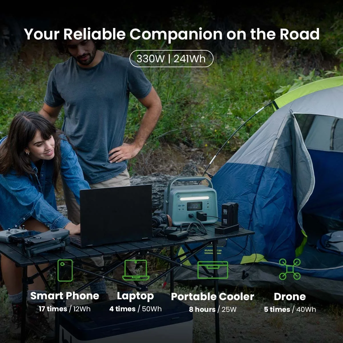 Yoshino B330 SST portable power station